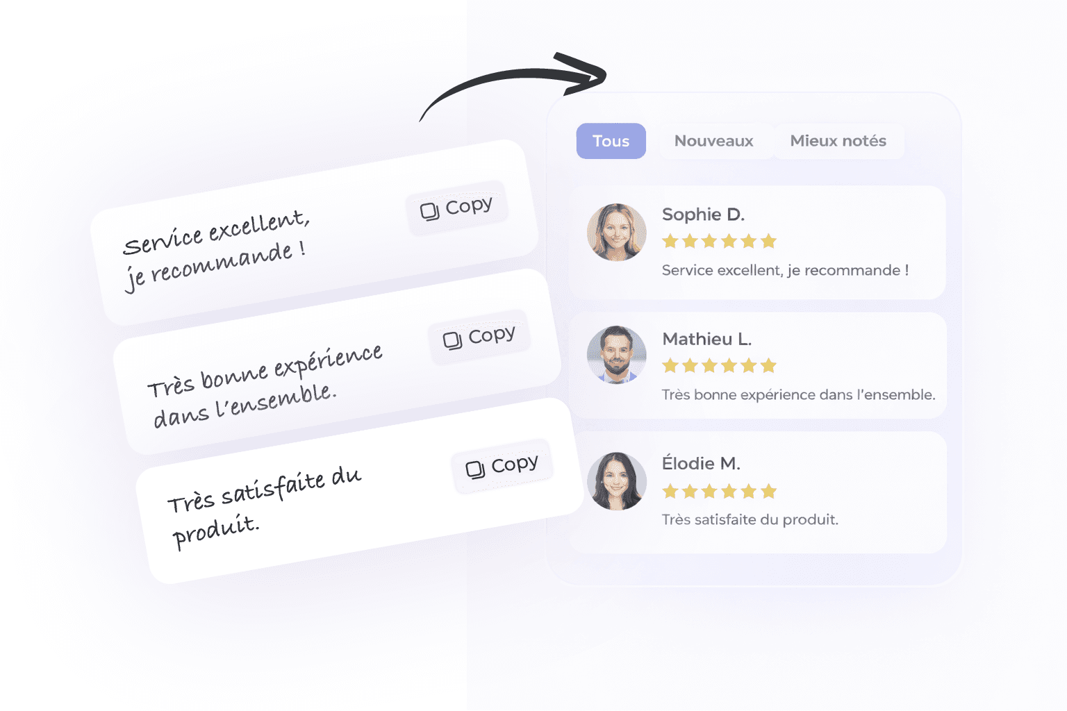 Illustration montrant des suggestions d'avis